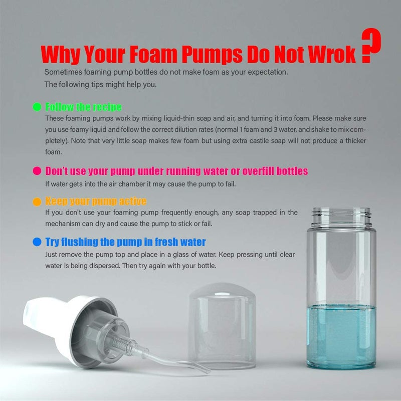 MKLZ 24 Pcs Empty Foam Pump Bottle 1oz/30ml Travel Size Plastic Pump Bottle Soap Bottle Portable Small Hand Sanitizer Dispenser Bottles, Refillable Clear Instant Foaming Bottles for Hand Lotion Shampoo - Image 4